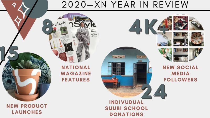 2020—xN Year in Review